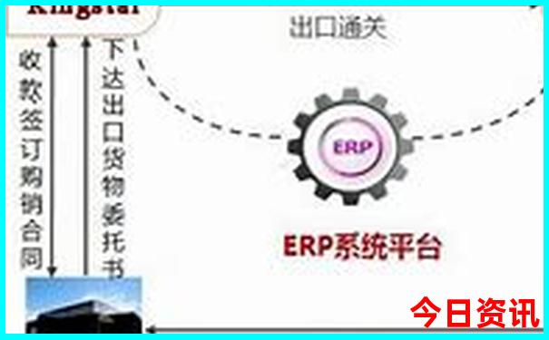 谷城适合带孩子玩的地方